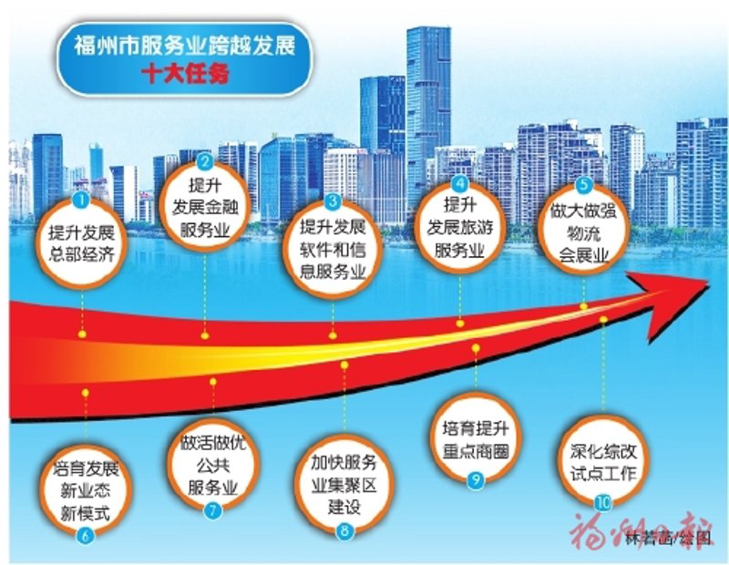 新时代商务管理新风向:玮成商务引领潮流